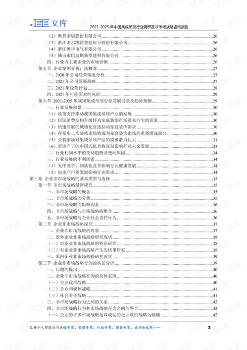 2021-2025年中國(guó)集成吊頂行業(yè)市場(chǎng)調(diào)研與非市場(chǎng)戰(zhàn)略分析報(bào)告